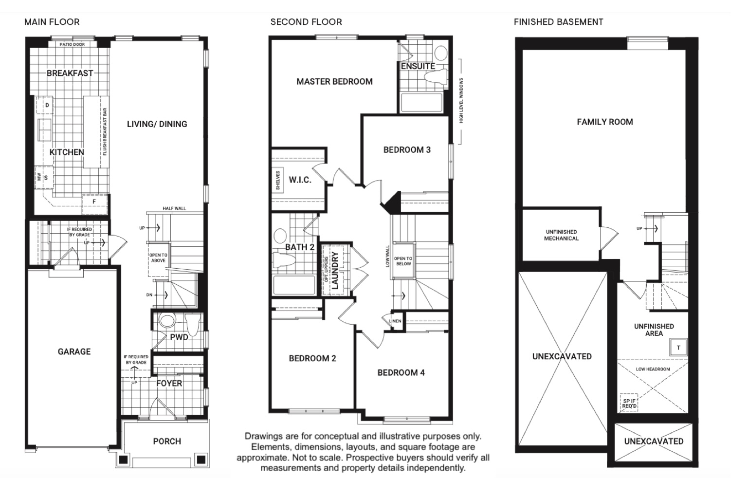 River Mist Floor Plan for Mls